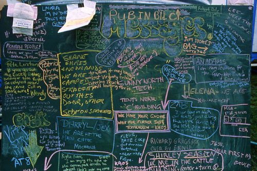 The Great Australian Bicentennial Bike Ride